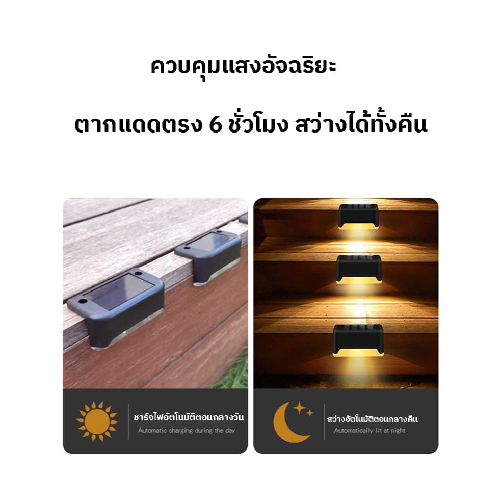 Evora ไฟโซล่าเซลล์ Solar Light LED ไฟโซล่าเซลล์ติดรั้วบ้าน ติดบันไดหน้าบ้าน รั้วบ้าน ติดผนัง รูปที่ 5
