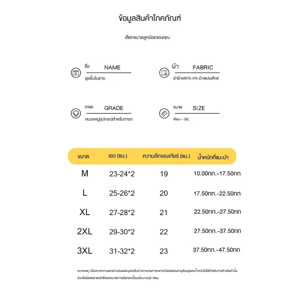 กางเกงในเด็กผู้ชาย แพ็ค 4 ชิ้น ทำจากผ้าฝ้ายเนื้อนุ่ม ระบายอากาศได้ดี สวมใส่สบาย เหมาะสำหรับใส่ทุกวัน รูปที่ 2