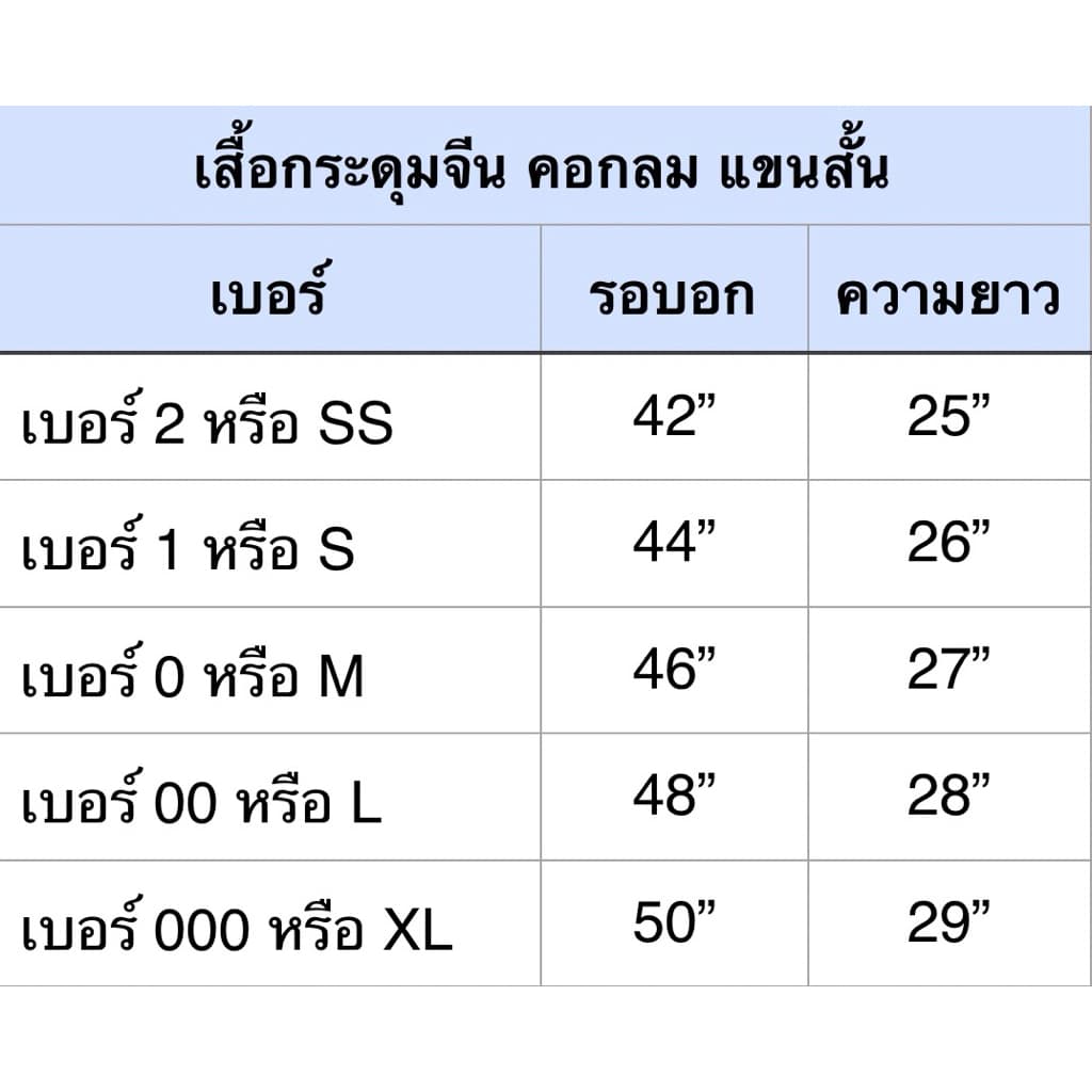 ม่อฮ่อม เสื้อหม้อห้อมคอกลมกระดุมจีน แขนสั้น รูปที่ 6