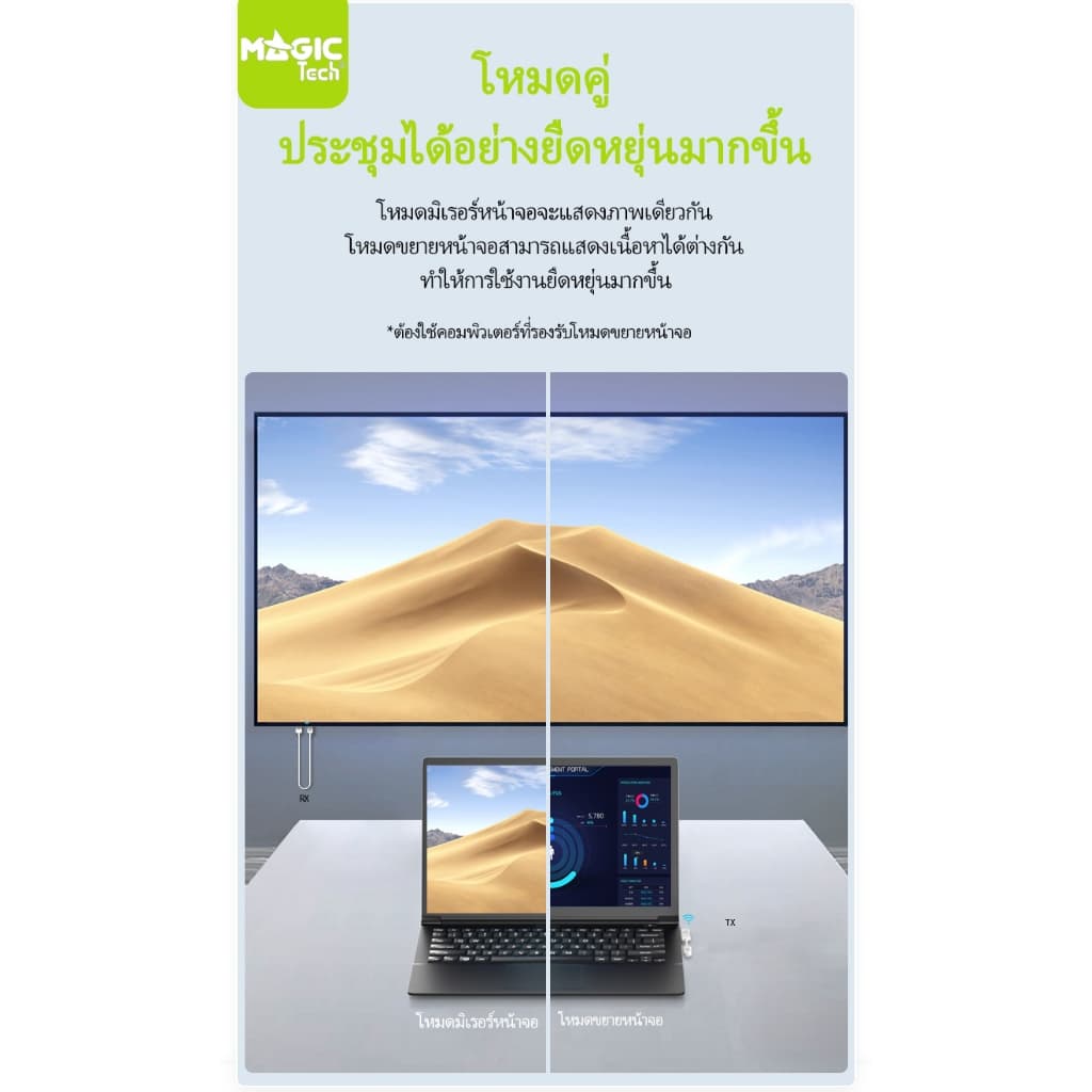 MAGICTECH อุปกรณ์แชร์หน้าจอมือถือบนทีวี HDMI TO USB/TYPE-C รับสัญญาณได้ถึง 50 เมตร รุ่น CS5/CS6/CS7 รูปที่ 7