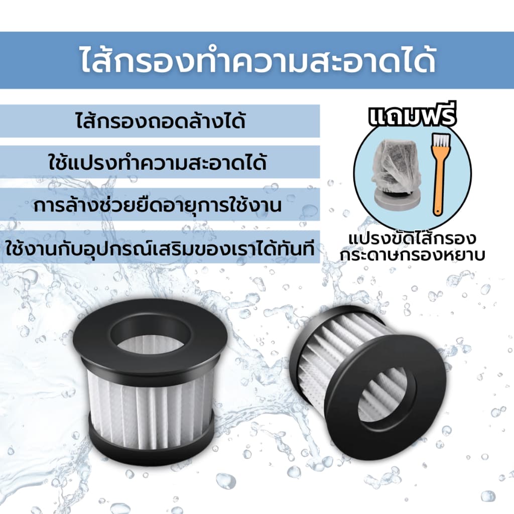 AIRY ไส้กรอง เครื่องดูดฝุ่น DEERMA CM800 CM818 EX919 กรอง ฝุ่น เส้นผม เดียร์ม่า รูปที่ 2