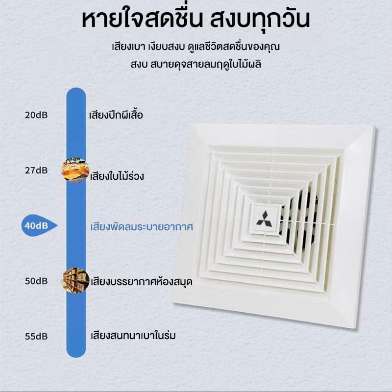 พัดลมระบายอากาศติดเพดาน พัดลมดูดอากาศ 300m³/h แรงดูดสูง เงียบ <20 dB เหมาะห้องครัว ห้องน้ำ ติดตั้งง่าย 8/10/12 นิ้ว รูปที่ 4