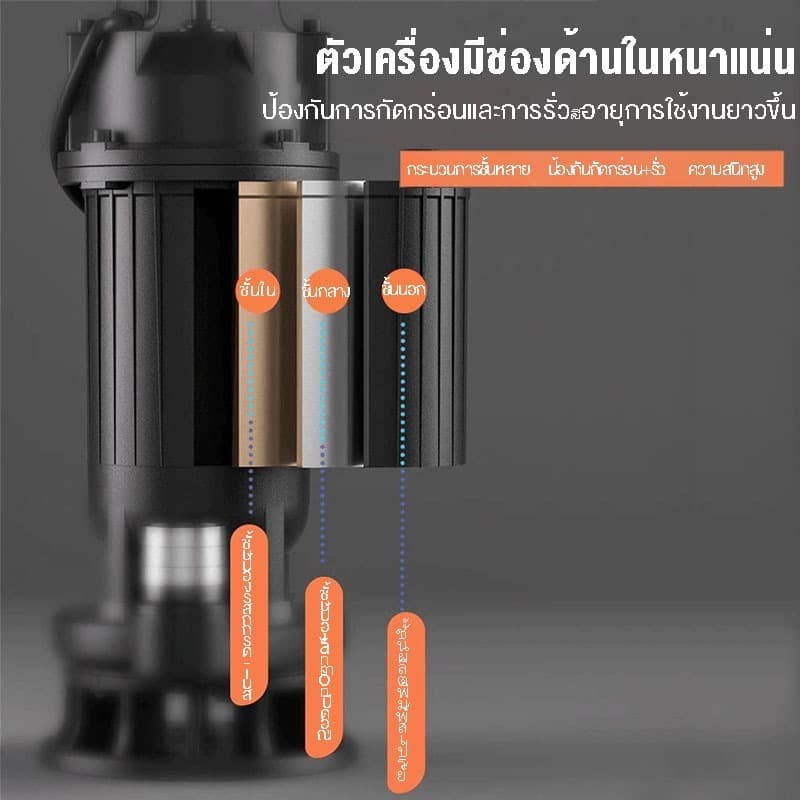 REAIM จอมพลัง ปั๊มแช่ดูดโคลน 2นิ้ว ปั๊มแช่ ปั๊มไดโว่ ดูดโคลน ปั๊มจุ่ม 1800วัตต์ ไดโว่ดูดโคลน ปั๊ม รูปที่ 4