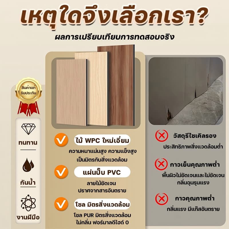 40cm×2m แผ่นผนัง หนา 8mm WPC แผ่นผนังเรียบ ทนทานต่อการสึกหรอ กันความชื้น ไม่มีกลิ่น มีให้เลือก 7 สี แผงผนังเส้นใยไม้ไผ่ รูปที่ 4