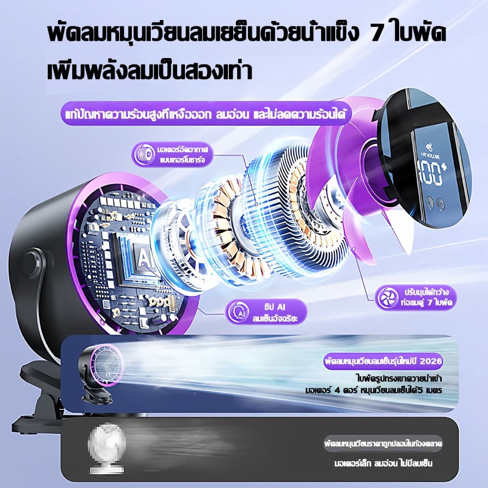 60000mAh พัดลมพกพา พัดลมตั้งโต๊ะ 7ใบ ลมเร็ว100ระดับ ลมแรง เสียงเงียบ พัดลมไร้สาย Desktop Fan รูปที่ 4