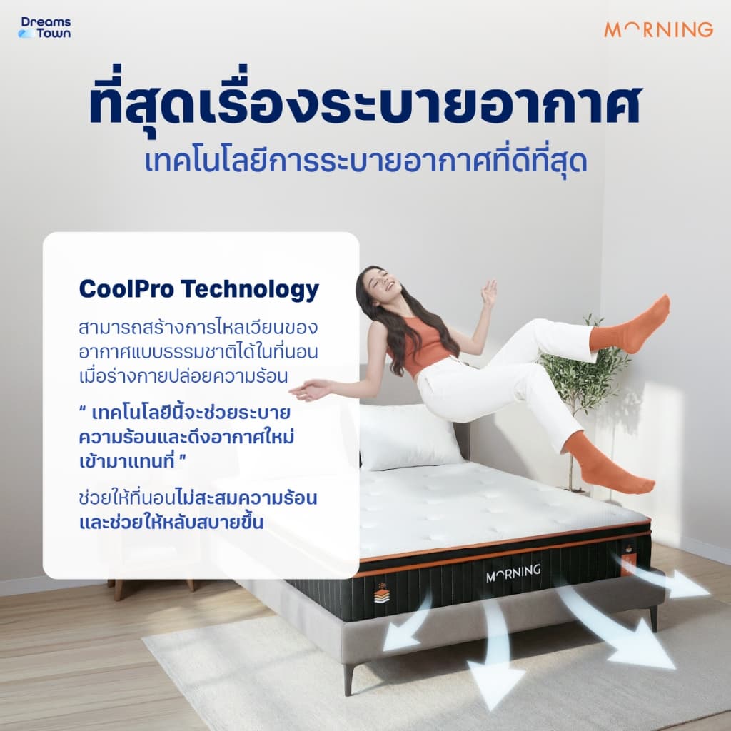 Morning Sleep ที่นอนเมมโมรี่โฟม ที่นอนพ็อกเก็ตสปริง ผสานเทคโนโลยีCoolPro นอนเย็นสบาย รุ่น Hybrid CoolPro ขนาด 3.5 ฟุต รูปที่ 3