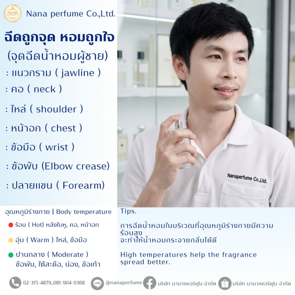 หัวเชื้อน้ำหอม 100% ขนาด30-100ml. กลิ่นจี ฟลอร่าพิ้งค์ รูปที่ 4