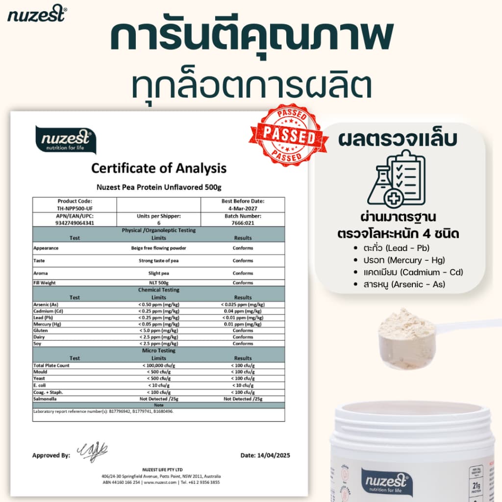 โปรตีนพืช Plant protein Nuzest โปรตีนคุณหนูดี จากถั่วลันเตา ช่วยลดน้ำหนัก ผู้สูงอายุ คนท้อง เพิ่มกล้ามเนื้อ ชงดื่ม STRW รูปที่ 4