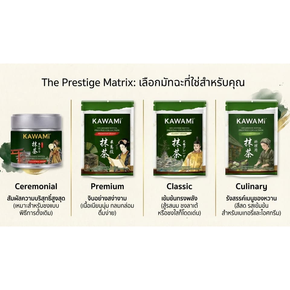 คาวามิ มัทฉะญี่ปุ่นเกรดพิธีการ 100% แบบกระปุก 30 กรัม Kawami Japanese Matcha Prestige Collection Ceremonial Grade 30 g. รูปที่ 4