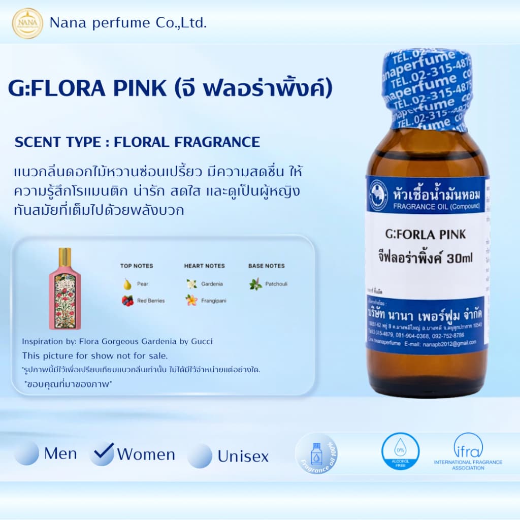 หัวเชื้อน้ำหอม 100% ขนาด30-100ml. กลิ่นจี ฟลอร่าพิ้งค์ รูปที่ 1