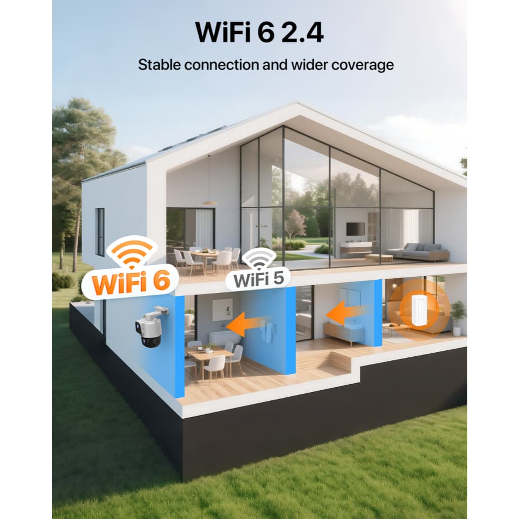 Tenda CH9 Outdoor Security เลนส์คู่ Wi-Fi Pan/Tilt CCTV Camera 6MP Color Night Vision Dual lens รูปที่ 7