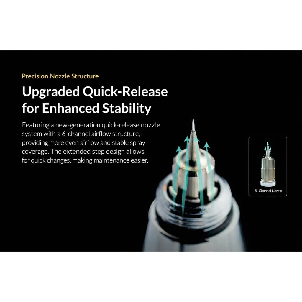 Gaahleri Advanced Seeker โมเดลใหม่ปี 2026 แอร์บรัชพ่นสีโมเดล 0.3 & 0.5mm พ่นละเอียด คุมง่าย สำหรับผู้เริ่มต้นและมือโปร รูปที่ 5