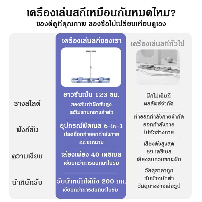เครื่องสกีขา อุปกรณ์ออกกำลังกาย ฝึกกล้ามเนื้อ อุ้งเชิงกราน เครื่องสกีขาเครื่อง อุปกรณ์ออกกำลังกายเครื่องสกีขา รูปที่ 5