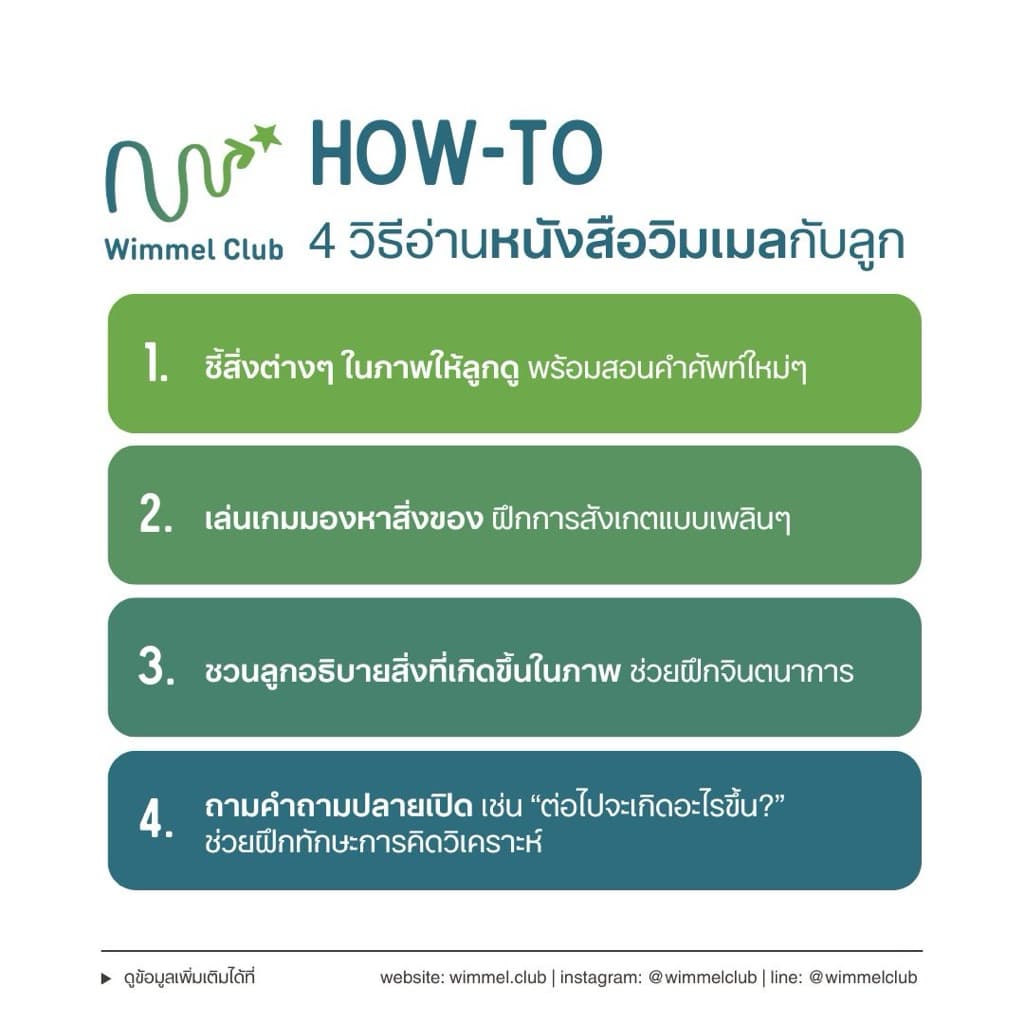 Wimmel Club หนังสือสุดวุ่น ค้นพบโลกไดโนเสาร์ | หนังสือวิมเมล ค้นหาและเล่าเรื่อง | บอร์ดบุ๊ค รูปที่ 8