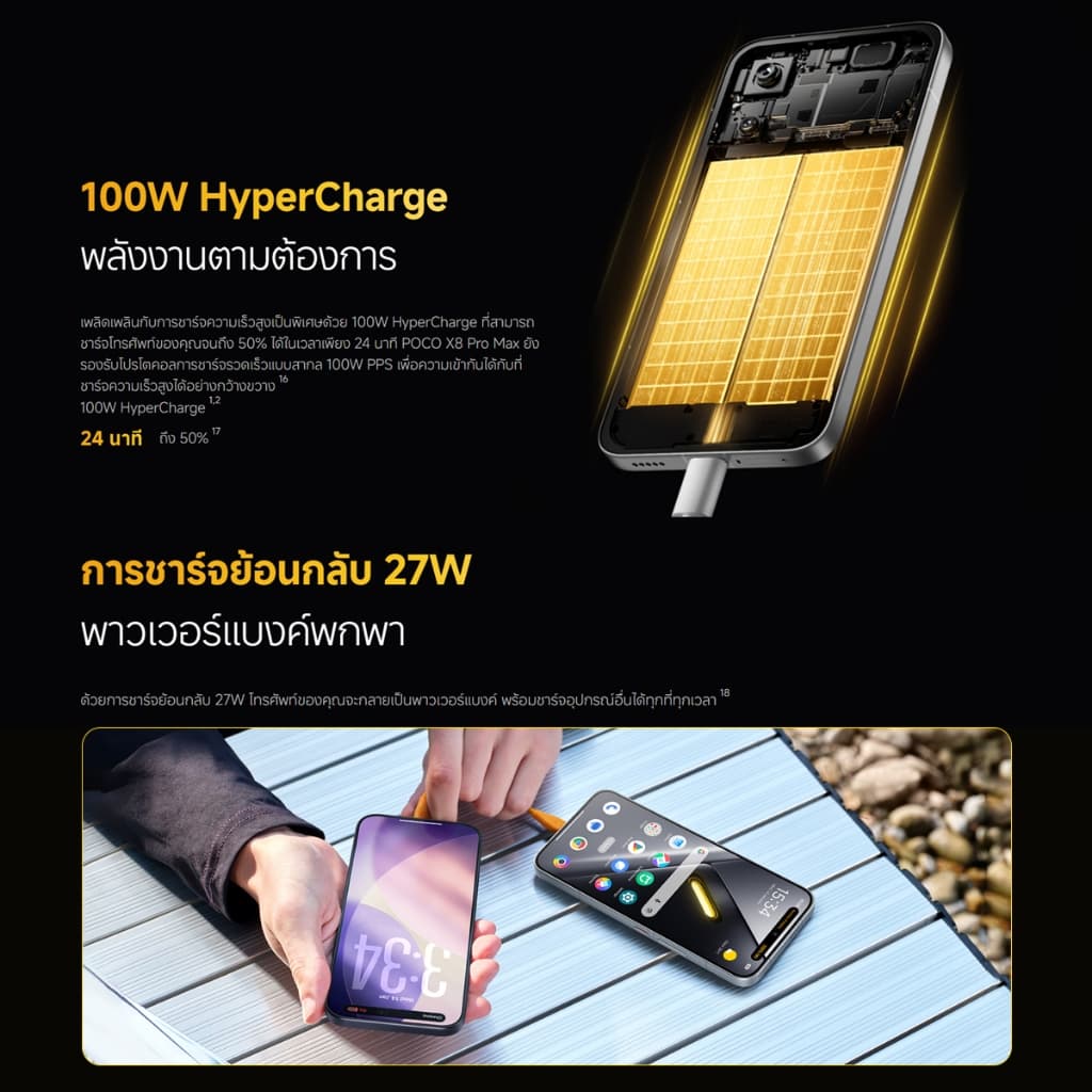 Xiaomi POCO X8 Pro Max หน้าจอ AMOLED 1.5K 120Hz สว่างพิเศษ กล้อง Light Fusion 600 50MP OIS แบตเตอรี่ 8500mAh รูปที่ 7