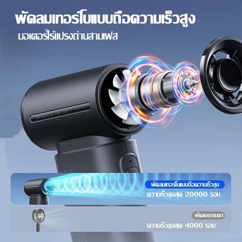 พัดลมมือถือ ปรับลมได้ 199 ระดับ 16°Cฟิลลิ่งลมเย็น พัดลมขนาแบบพกพา พัดลมพกพา พัดลมขนาดเล็ก รูปที่ 8