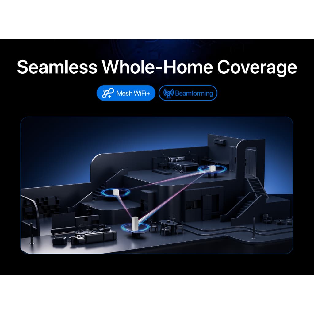 Tenda 5G06 Router ใส่ซิม 5G WiFi 6 AX3000 Dual SIM พอร์ต 2.5G Mesh เราเตอร์ 5G รองรับ 160 อุปกรณ์ ประกันศูนย์ไทย รูปที่ 9