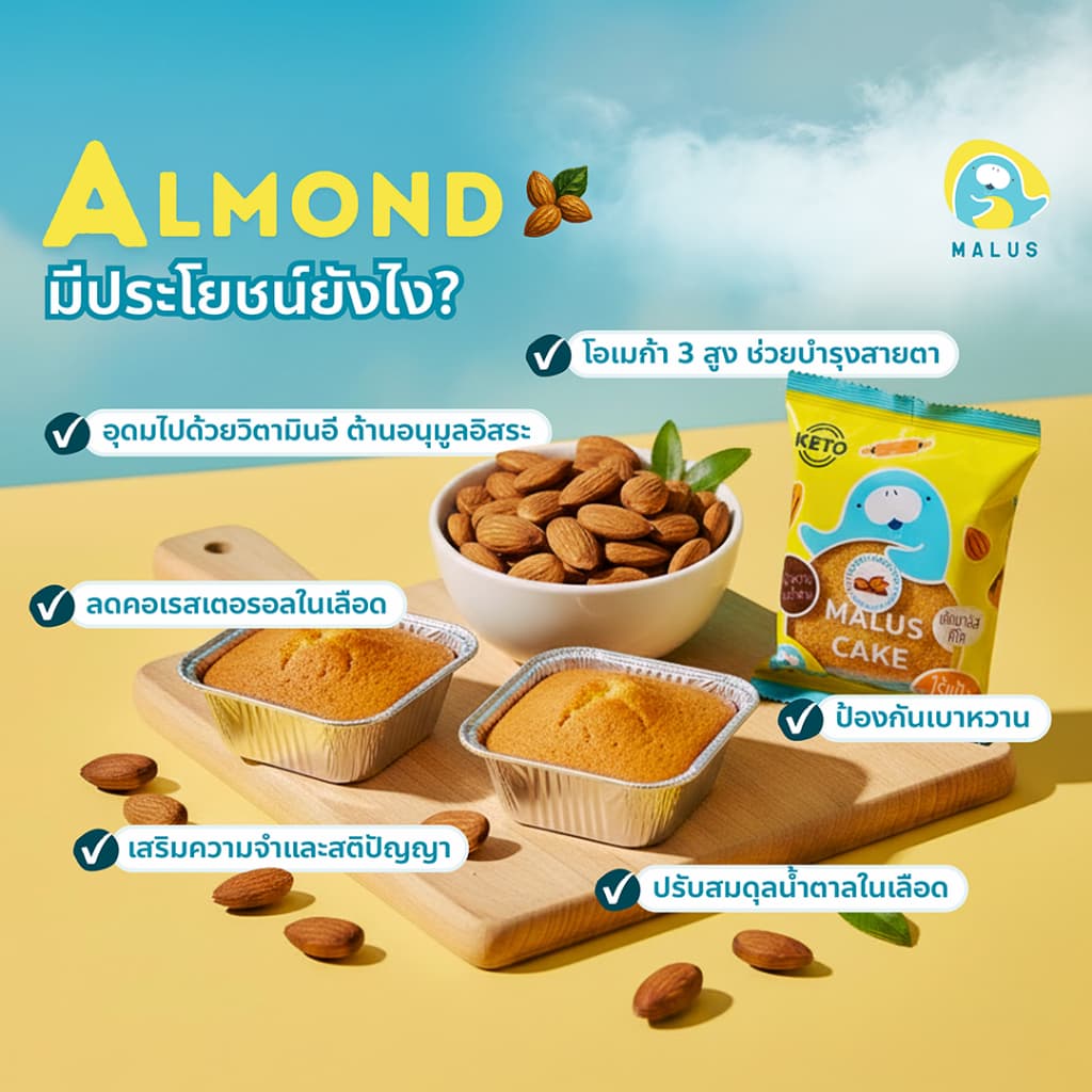 Malus Keto คีโต เค้กอัลมอนด์ เค้กนางฟ้า ไร้แป้ง ไร้นํ้าตาล เจ อัลมอนด์อเมริกา Almond Cake Vegetarian รูปที่ 6