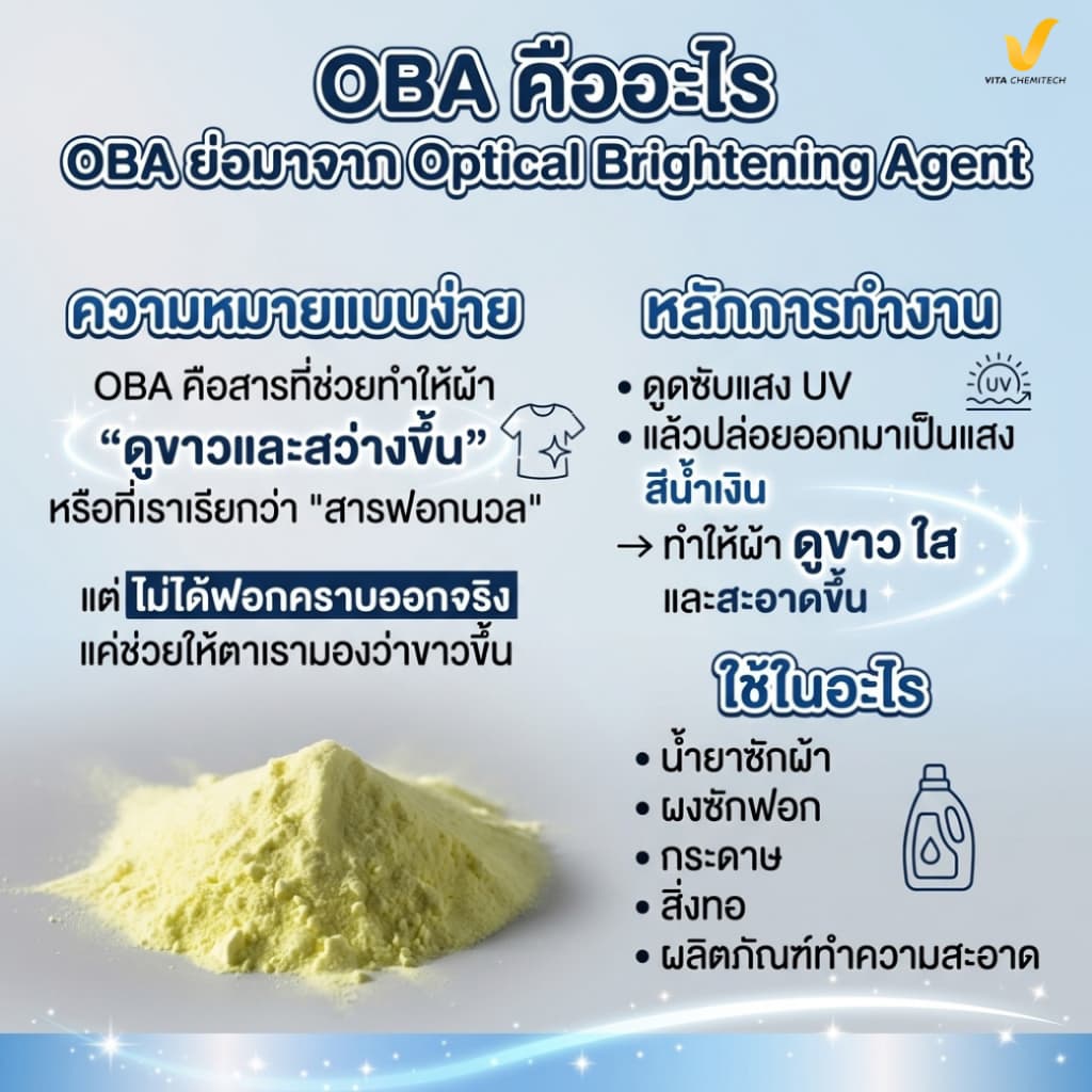 OBA สารฟอกนวล ขนาด 100 กรัม Optical Brightening Agent สำหรับน้ำยาซักผ้า ผงซักฟอก เคมีทำความสะอาด รูปที่ 3