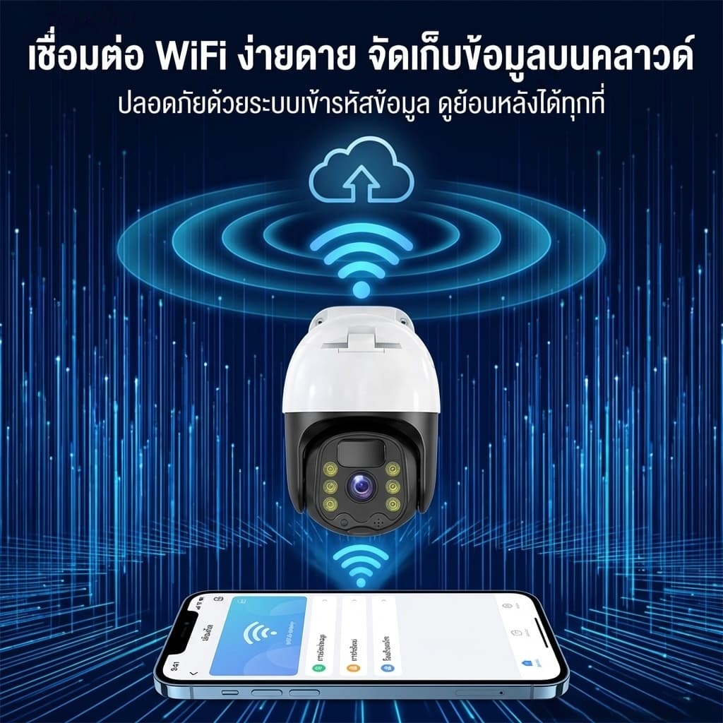 TP-LINK กล้องวงจรปิดพลังงานแสงอาทิตย์ WiFi 4K กันน้ำ กันฝน ตรวจจับมนุษย์ 360° ไม่ต้องเสียค่าไฟ Outdoor CCTV รูปที่ 6