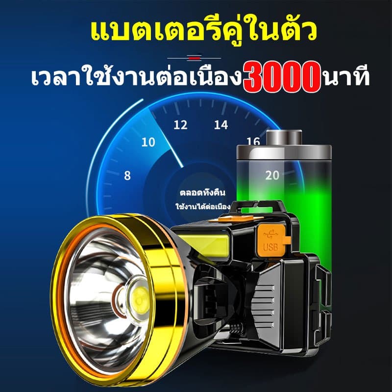 สว่างขึ้น8เท่าไฟฉายคาดหัวแท้LEDกันน้ำทนทาน ไฟฉายคาดหัว ไฟคาดหัวแรงสูง ไฟส่องกบ ไฟส่องสัตว์ ไฟฉายแรงสูง ไฟสายคาดหัว รูปที่ 5
