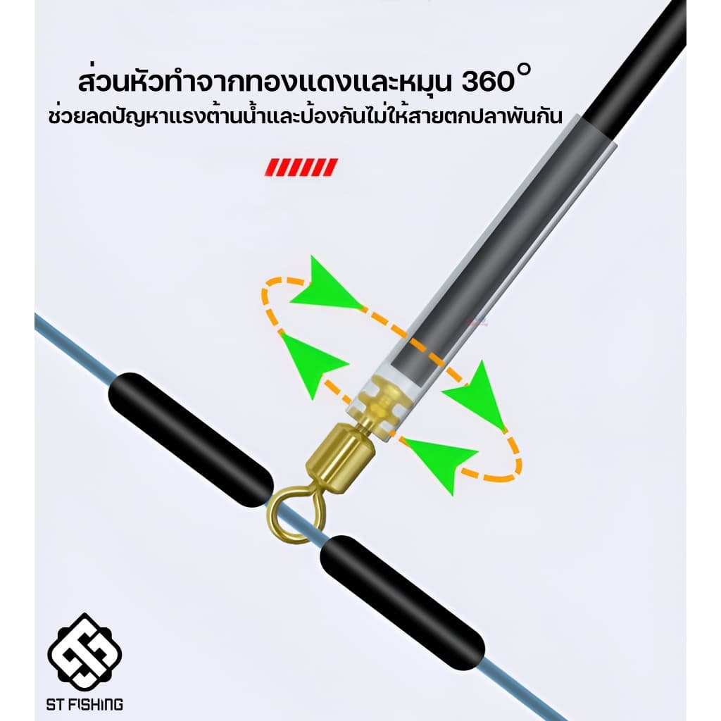 ตัวเสียบทุนแบบท่อยาง สําหรับแกนทุ่น ขนาดใหญ่ By.ST Fishing รูปที่ 2