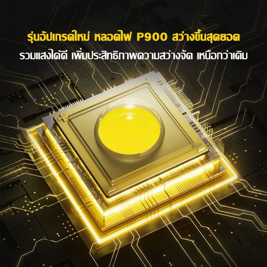 รับประกัน 20 ปีไฟฉายคาดหัว 20000mAH แบตอึด48-72ชม ไส้ P90 ชาร์จได้ กันน้ำ แคมป์ปิ้ง ตกปลา ไฟส่องกบ ไฟคาดหัว ไฟฉาย รูปที่ 4