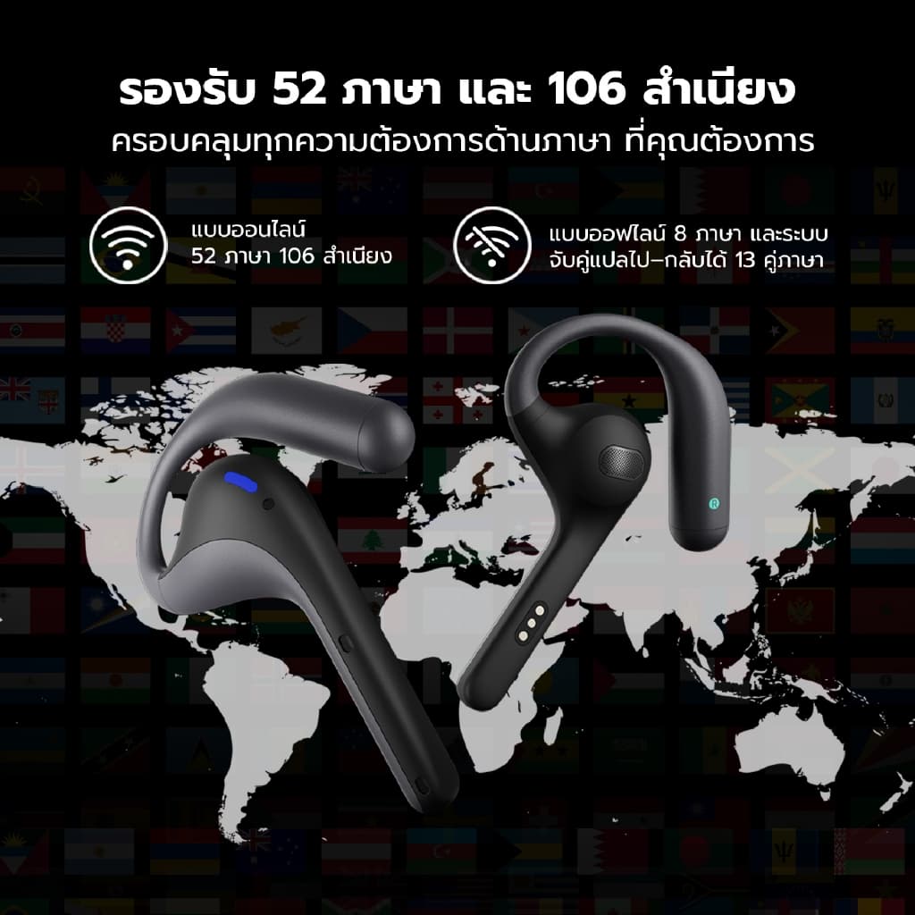 Timekettle W4 Pro Earbuds New 2025 แปลเร็ว 0.2 วินาที, แม่นยำ 95%, รองรับ 52 ภาษา 106 สำเนียง รูปที่ 2