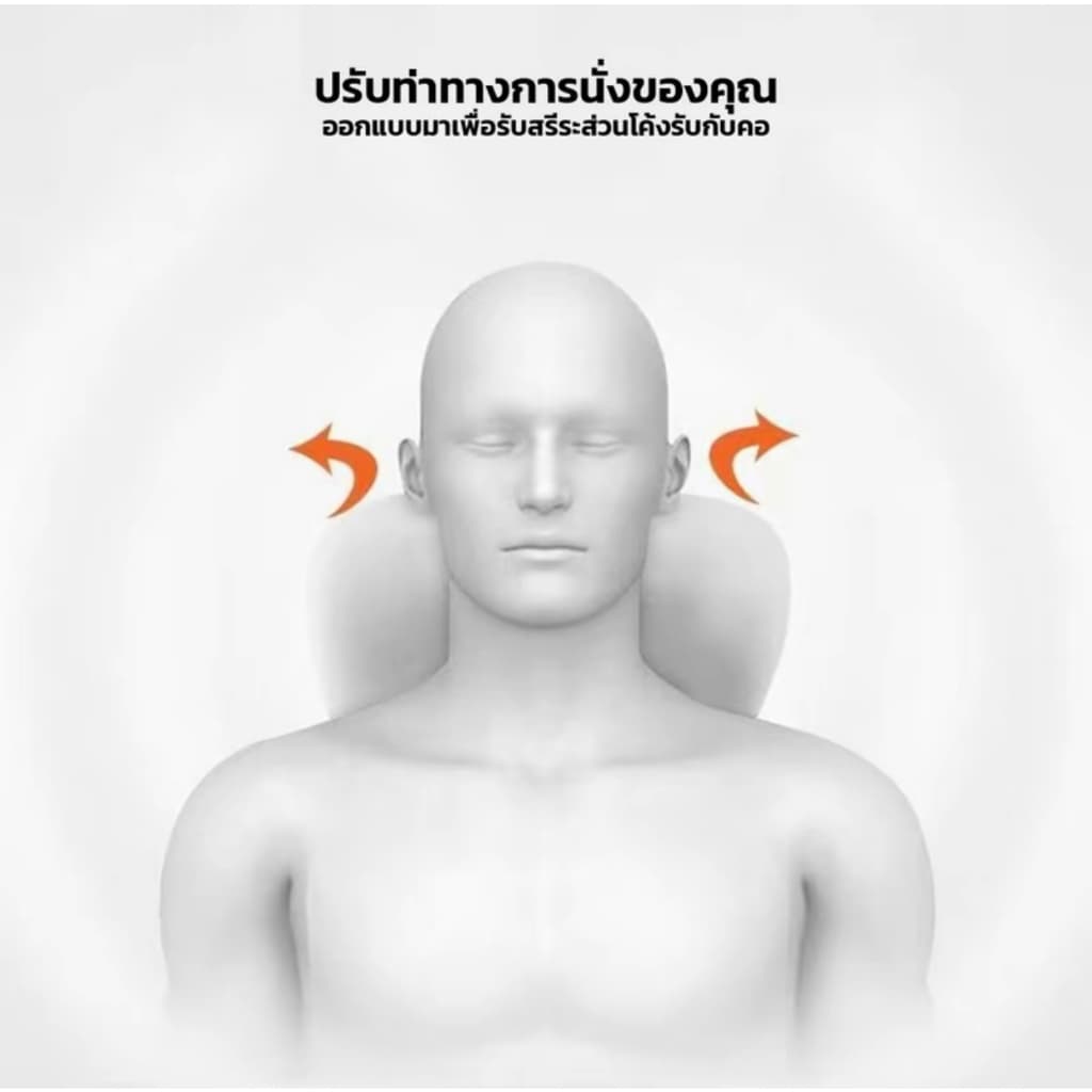 ZENTORA หมอนรองศีรษะและเอวเมมโมรี่โฟมสำหรับออฟฟิศ นุ่มสบาย ระบายอากาศดี รองรับสรีระ ลดเมื่อยจากการนั่งทำงาน รูปที่ 4
