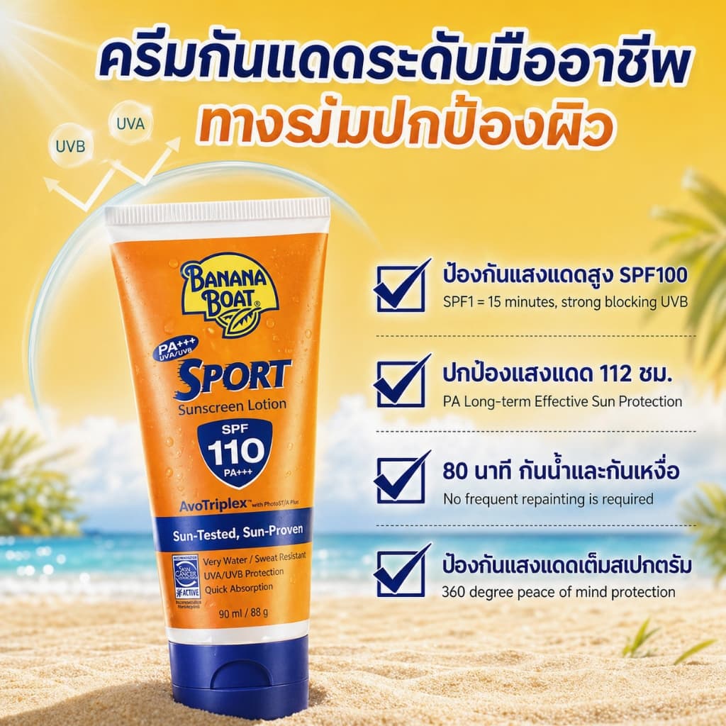 Banana Sport SPF110 PA+++ ครีมกันแดดกีฬา ใช้บนชายหาด กันน้ำกันเหงื่อ ติดทนนาน UVA UVB รูปที่ 4