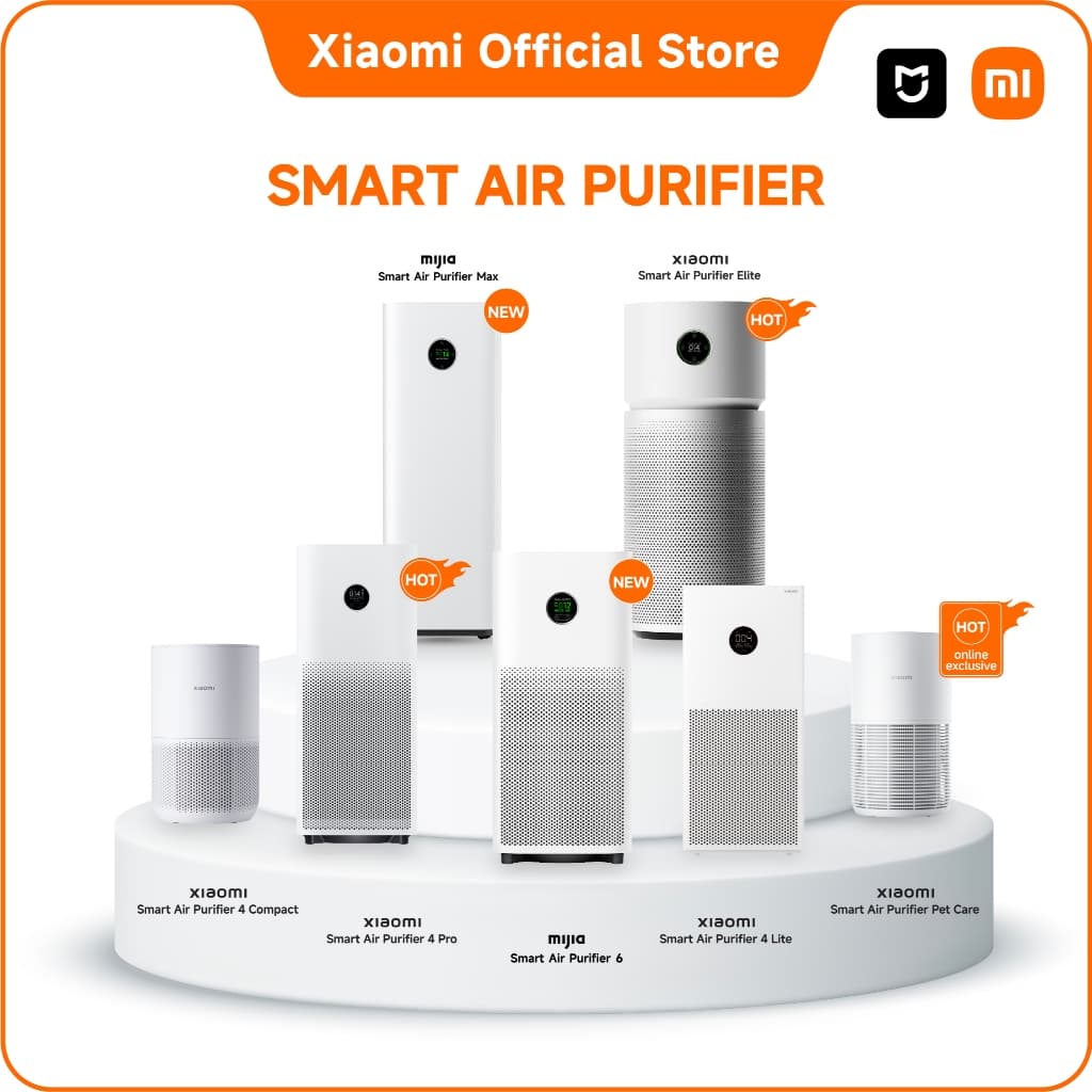 Xiaomi Smart Air Purifier 4 Compact / 4 Lite / 4 Pro / 6 / Pet Care เครื่องฟอกอากาศ กรอง PM2.5 รูปที่ 2