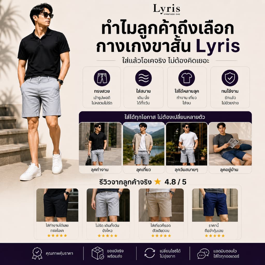 Lyris กางเกงขาสั้นผู้ชาย สีเทา 17 นิ้ว Classic Fit ใส่แล้วดูดีขึ้นทันที ไม่รัด ใส่สบาย ทุกลุค รูปที่ 7