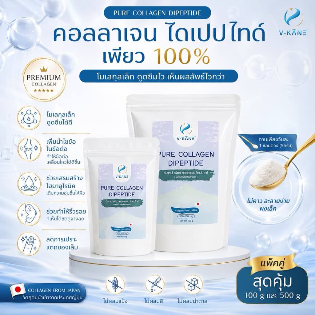 คอลลาเจน ไดเปปไทด์ และ ผิวชุ่มชื้น ดูดซึมดี รูปที่ 1
