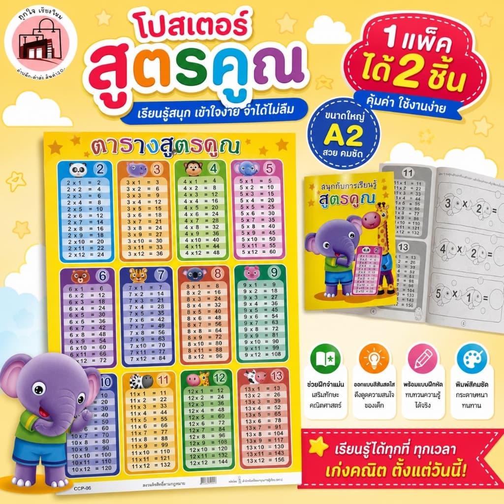 โปสเตอร์สูตรคูณ โปสเตอร์เสริมทักษะ !! รูปที่ 1