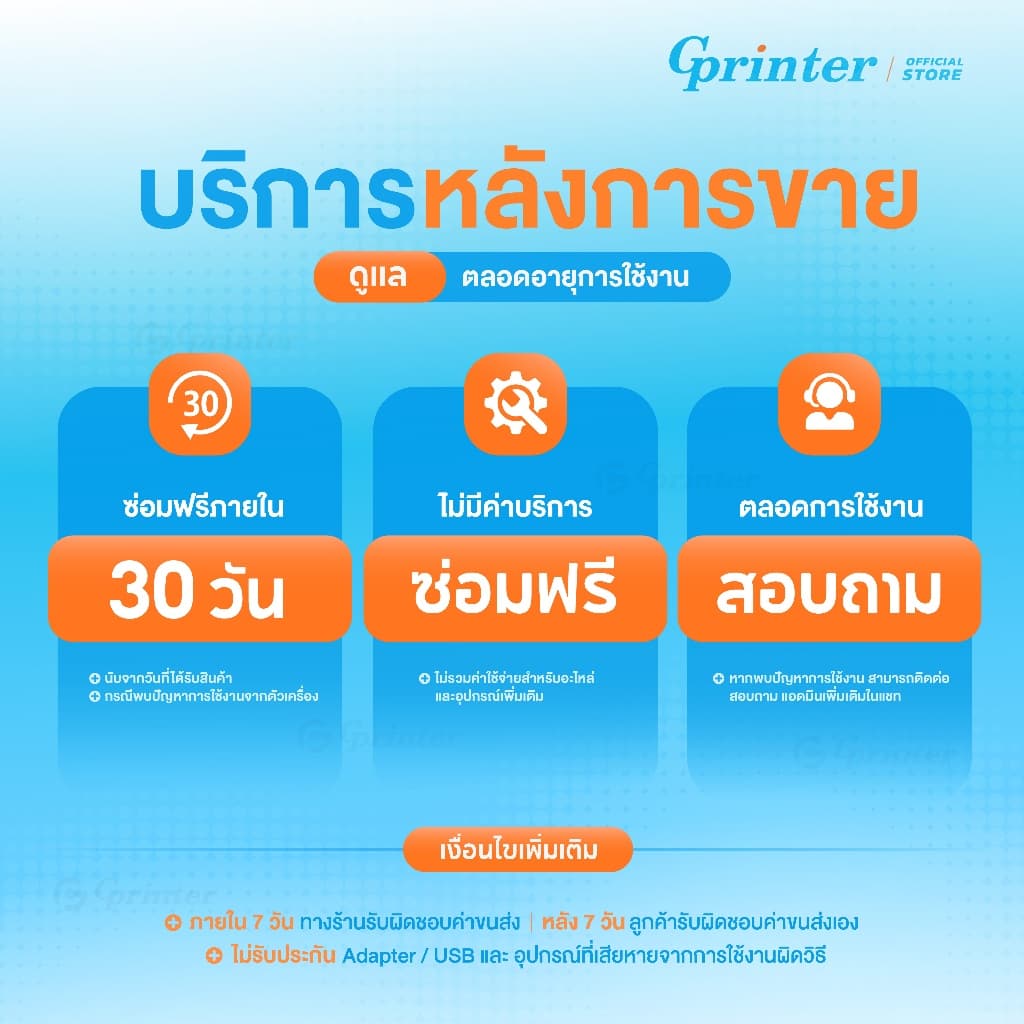 Gprinter เครื่องพิมพ์ใบเสร็จ E200i พิมพ์กระดาษความร้อน 80x80 เครื่องปริ้นใบเสร็จ Thermal Printer รูปที่ 9