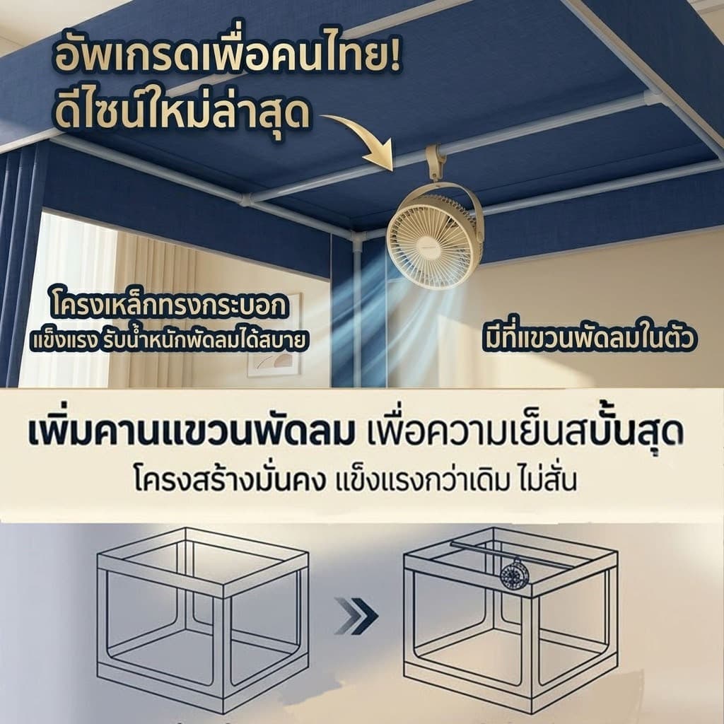 Sunfay มุ้งกันยุง 6 ฟุต มุ้งห้องนอนส่วนตัว 4/5/6/6.6ฟุต มุ้งครอบผู้ใหญ่ 3ประตู แบบมีซิป กันแมลง พกพาสะดวก รูปที่ 2