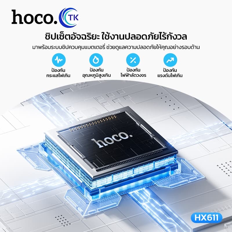 HOCO พัดลมพกพา MINI ความเร็วรอบสูงถึง 12000RPM ปรับแรงลมได้ 3 ระดับ เสียงเบา น้ำหนักเบา พกพาสะดวก HX611 รูปที่ 4