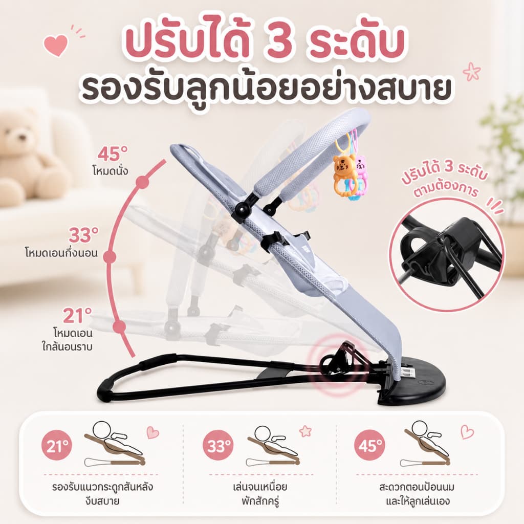 MINIBEIGEเก้าอี้โยกสำหรับเด็ก เก้าอี้โยกเด็กอ่อน เปลป้อนข้าว ปรับได้ 3ระดับ รับน้ำหนักได้ 20กิโล ผ้าระบายอากาศได้ดี รูปที่ 4