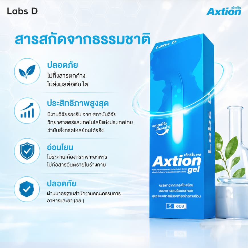 Axtion Gel รักษากรดไหลย้อน แน่นท้อง หายใจไม่สุด จุกเสียด โรคกระเพาะ เรอเปรี้ยว | By Labs D รูปที่ 5