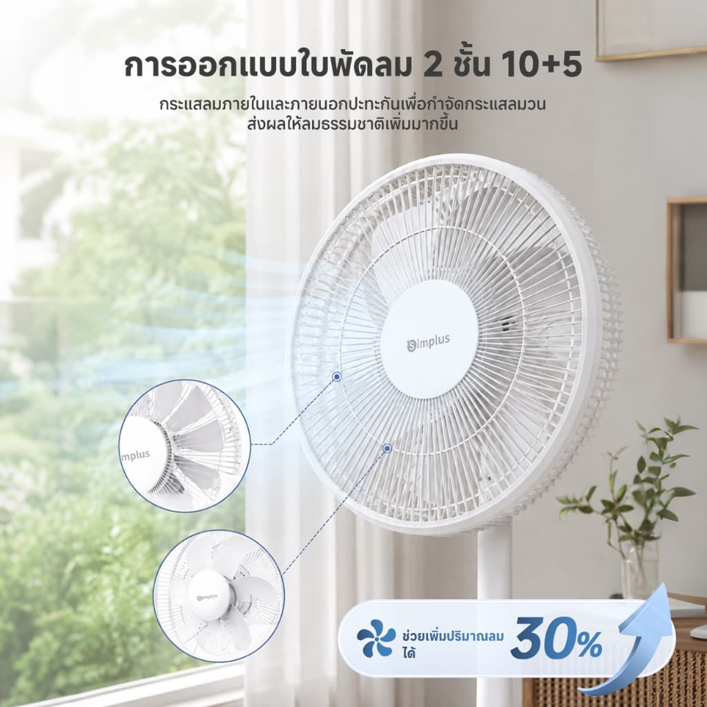 Simplus พัดลมตั้งโต๊ะ ตั้งพื้น อเนกประสงค์ ใบพัดลม 2 ชั้น ลมธรรมชาติ เงียบและประหยัดพลังงาน ความเร็วลม 3 ระดับ DFSH009 รูปที่ 6