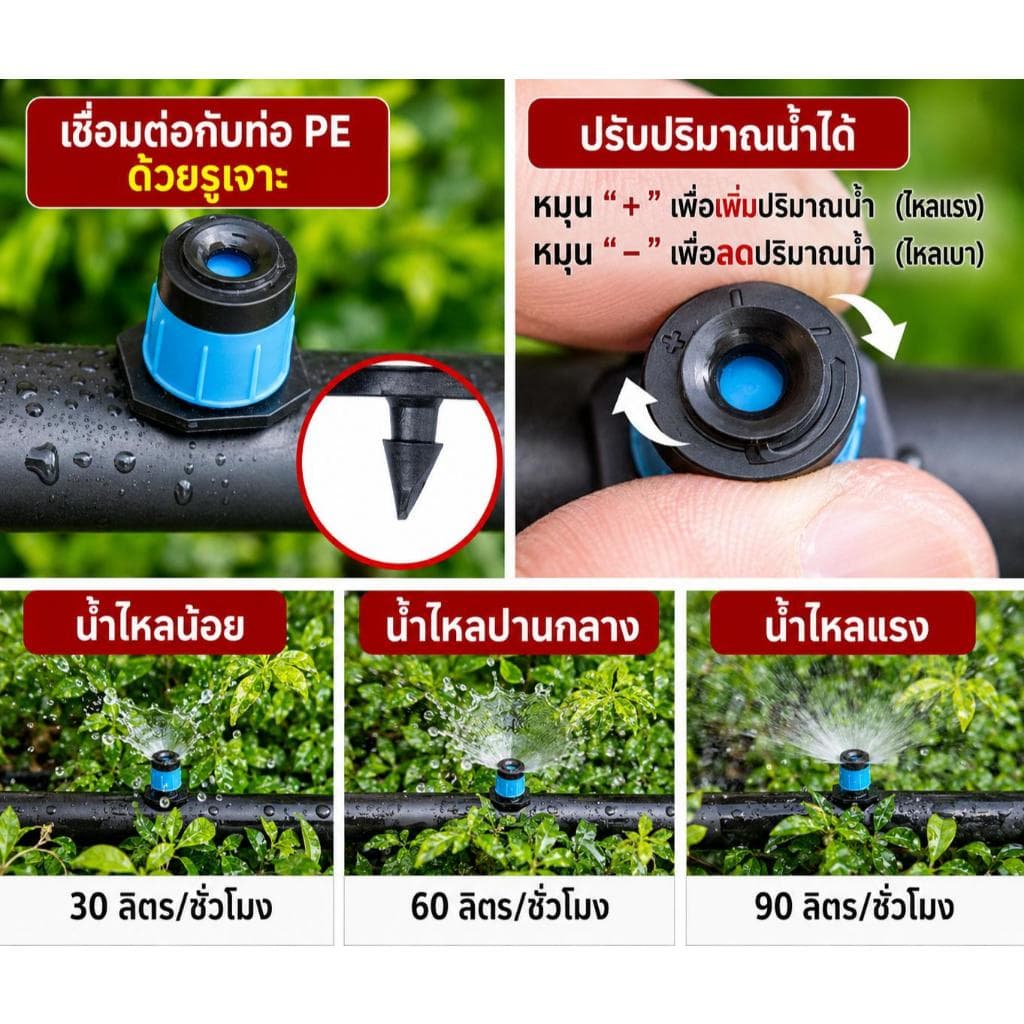 หัวน้ำหยด สปริงเกอร์หัวสีฟ้า ละอองน้ำรอบทิศทาง และปรับความแรงน้ำได้ 50, 100, 200, 300 ชิ้น รูปที่ 9