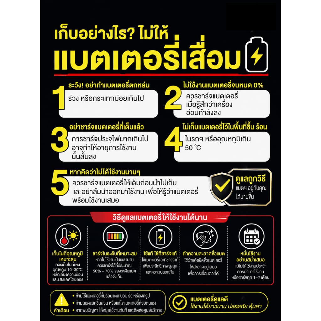 WORX ชุดแท่นชาร์จมาตรฐาน / ชุดแท่นชาร์จเร็ว / แบตเตอรี่ 4.0 ah / แบตเตเอรี่ 2.0 ah สำหรับเครื่องมือ 20V รูปที่ 9
