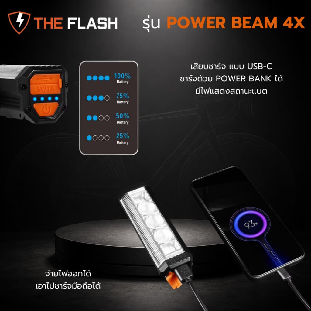 THE FLASH รุ่น Power Beam ไฟฉายจักรยาน ไฟหน้า 4ดวง สว่างมาก!! ไฟ 4โหมด สว่างกว่า ปลอดภัยกว่า รูปที่ 4