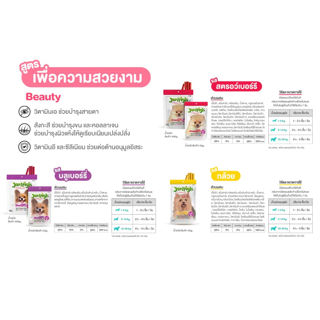 Jerhigh ขนมสุนัข ขายดีอันดับ 1 เจอร์ไฮ สติ๊ก ครบรส รูปที่ 2