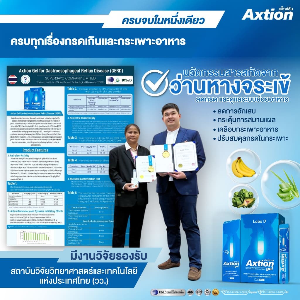 Axtion Gel รักษากรดไหลย้อน แน่นท้อง หายใจไม่สุด จุกเสียด โรคกระเพาะ เรอเปรี้ยว | By Labs D รูปที่ 6
