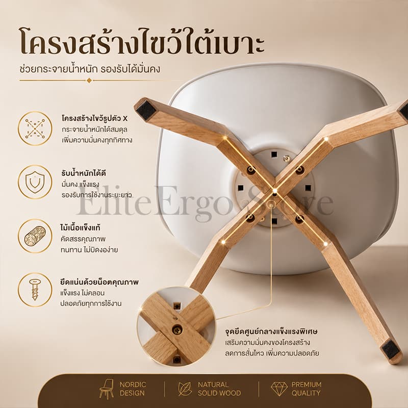 <ส่วนลดร้านใหม่>ESเก้าอี้ทานอาหาร เก้าอี้สำนักงาน พนักพิงเรียบง่าย ขาไม้เนื้อแข็ง หนา รับน้ำหนักได้ 300กก. รูปที่ 7