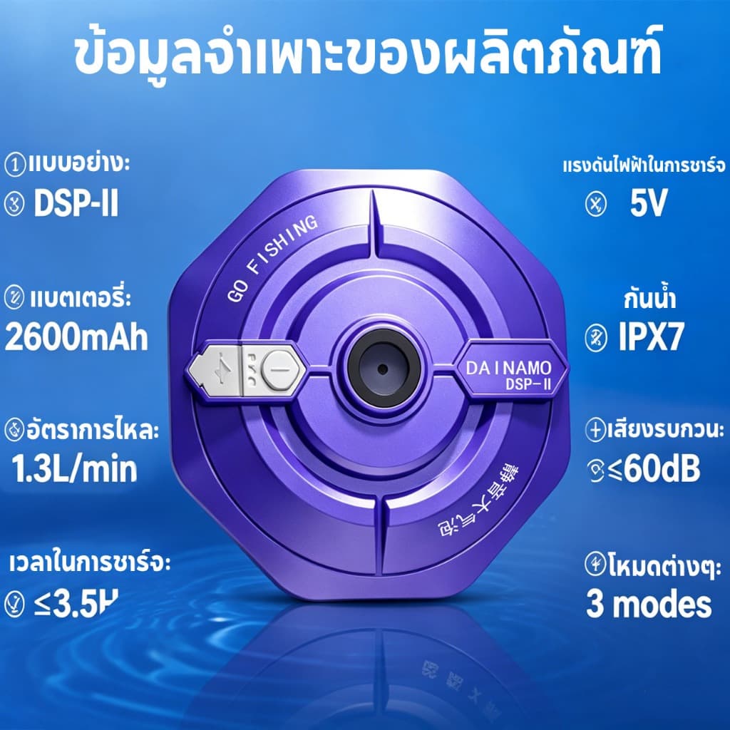 Dainamo ปั๊มออกซิเจนสำหรับตกปลา ปั๊มออกซิเจนลอยน้ำ – ใช้งานได้นาน 42 ชั่วโมง, 3 โหมด, กันน้ำ IPX7 และลอยตัวอัตโนมัติ รูปที่ 9