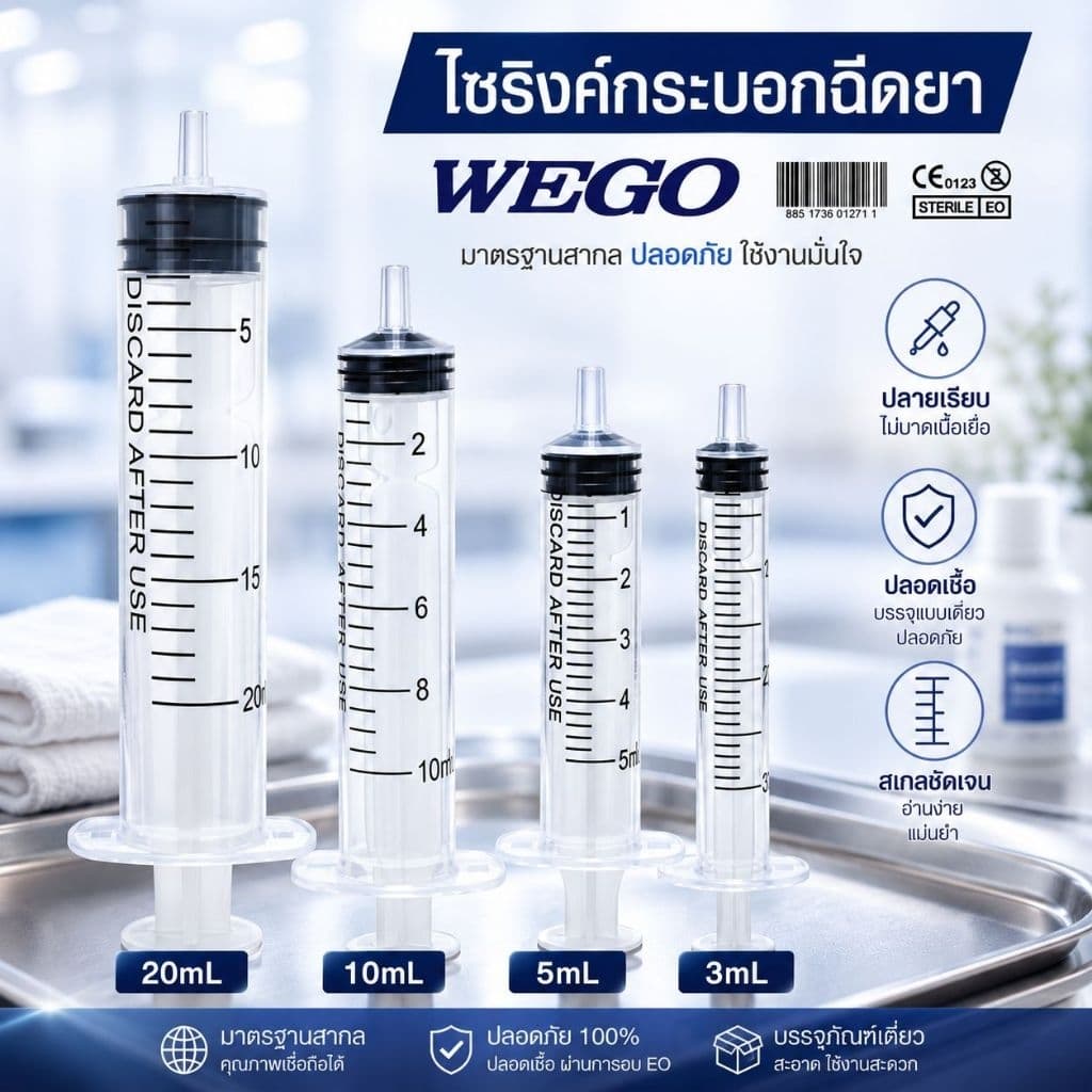 ไซริงค์ ไซริ้ง 3ml, 5ml, 10ml, 20ml Syringe กระบอกฉีดยา ล้างจมูก WEGO รูปที่ 1
