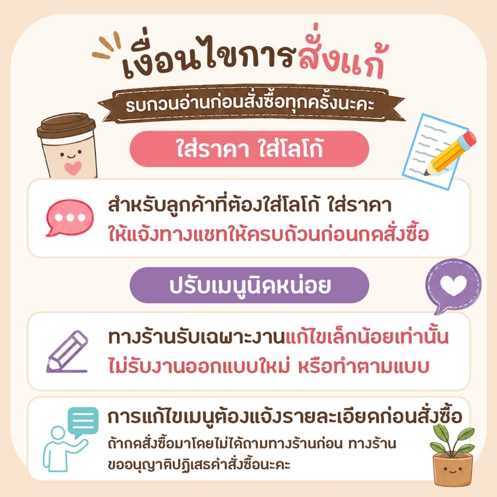 ป้ายมะพร้าวปั่น รวมเมนูมะพร้าวปั่น มะพร้าวปั่นนมสด ขนาด A4/A3เคลือบใสกันน้ำอย่างดี รูปที่ 4
