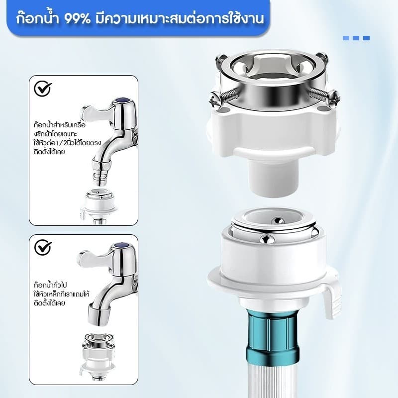 สายน้ำดี สายน้ำเข้า สายเครื่องซักผ้า พร้อมข้อต่อก๊อก ทนแรงดันสูง กันรั่วซึม ข้อต่อแน่น แข็งแรง ทนทาน ใช้ได้ทุกยี่ห้อ รูปที่ 4